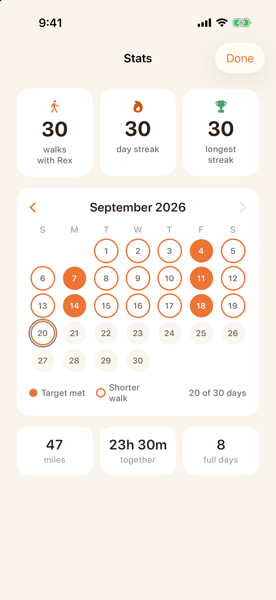 Good Walk stats screen: 30 walks with Rex, a 30-day streak, a 30-day longest streak, and a September calendar with a filled dot on every day that met the target